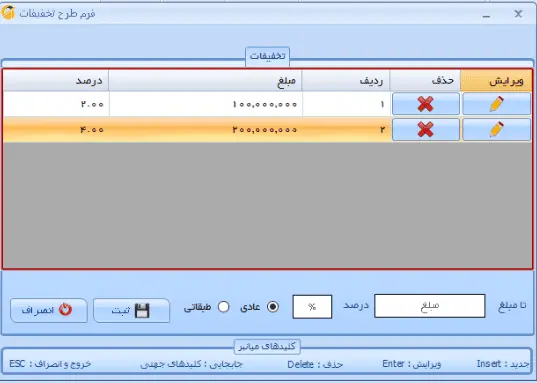 امکان تعریف تخفیفات مبلغی (مبلغ خریداری شده) به دو صورت عادی و طبقاتی