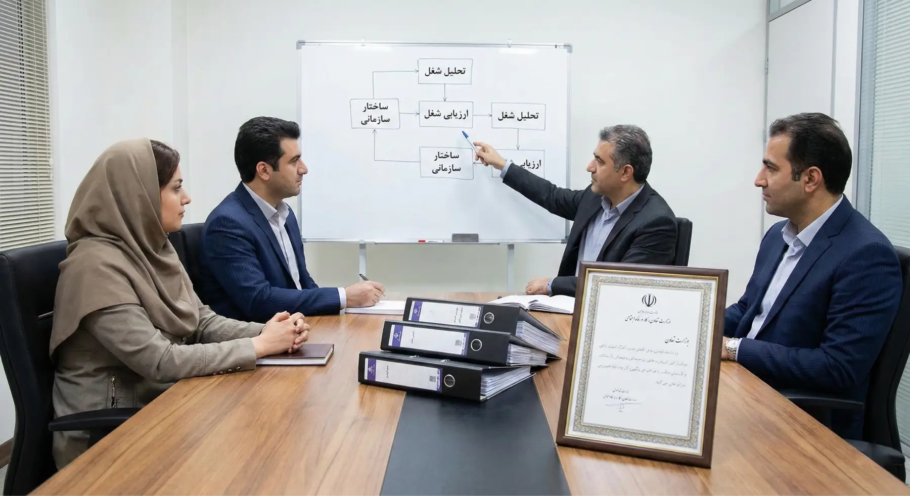 پیاده‌سازی طرح طبقه ‌بندی مشاغل